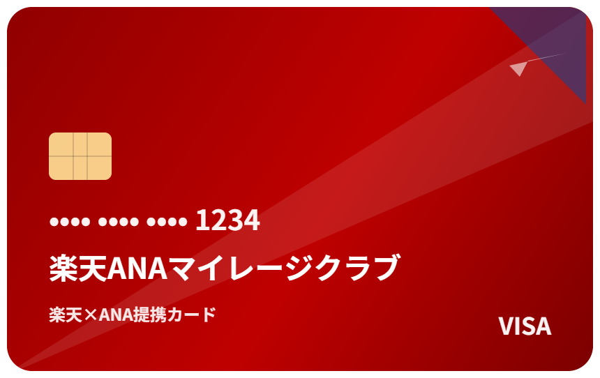 カードイメージ